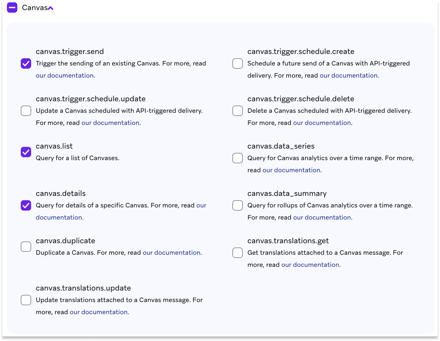 Canvas permissions