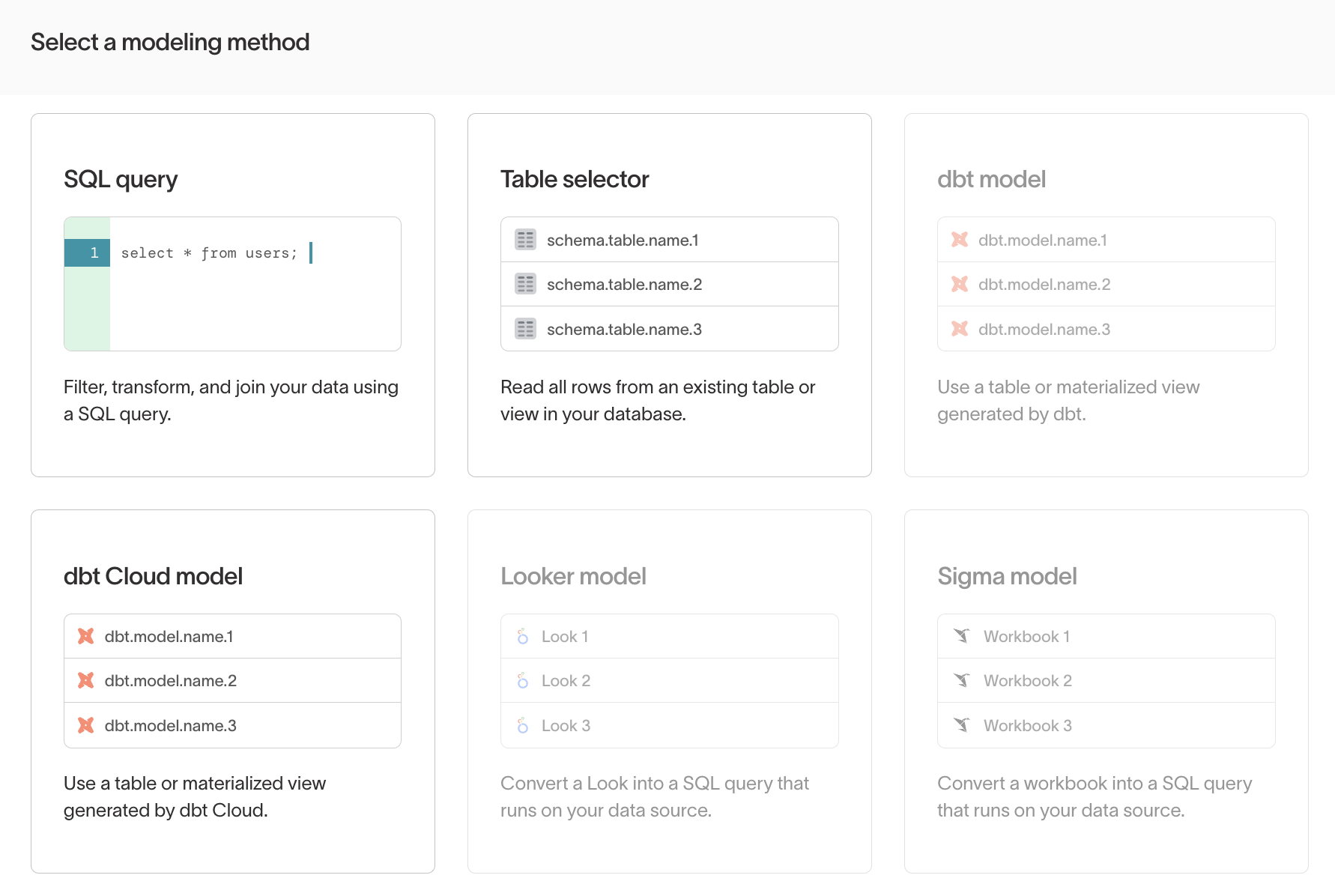 Select a modeling method