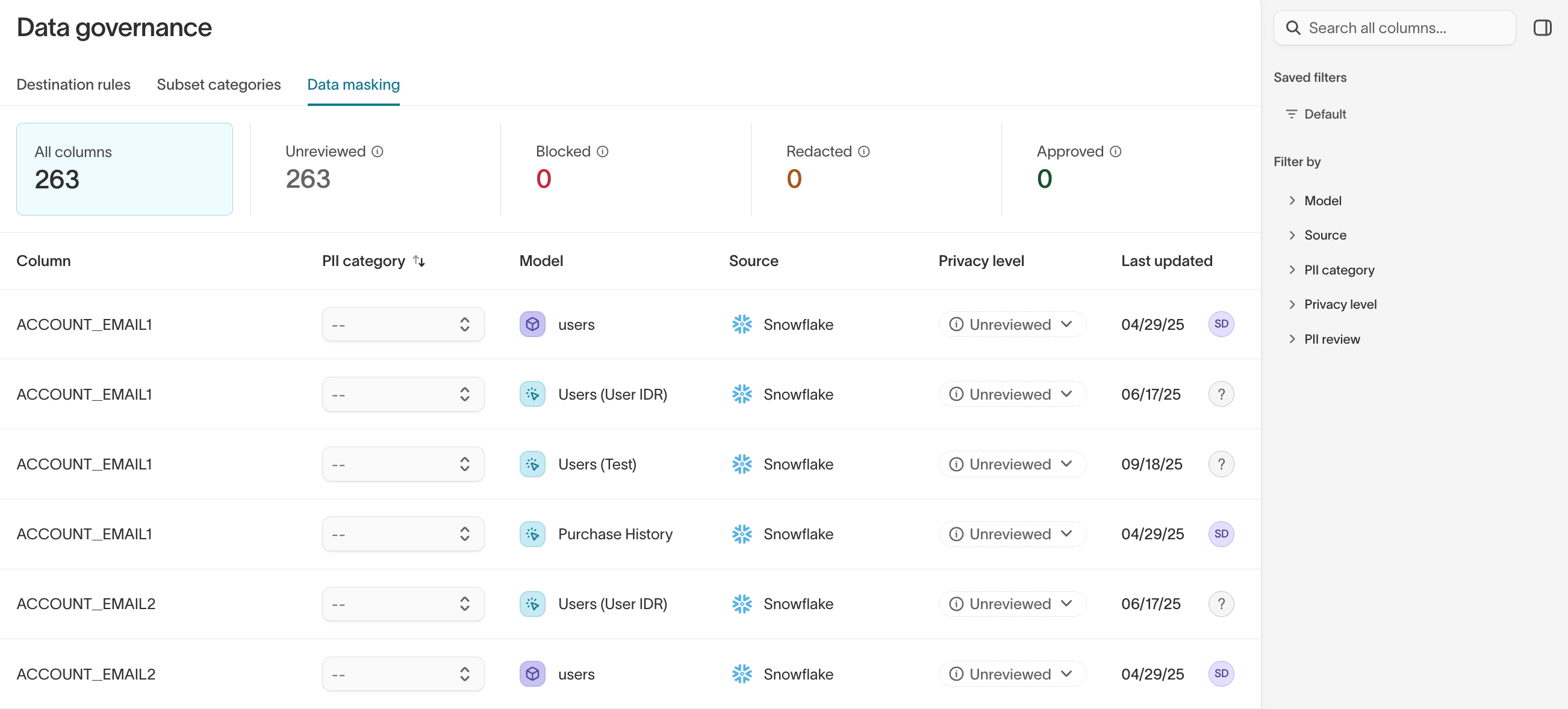 Privacy page