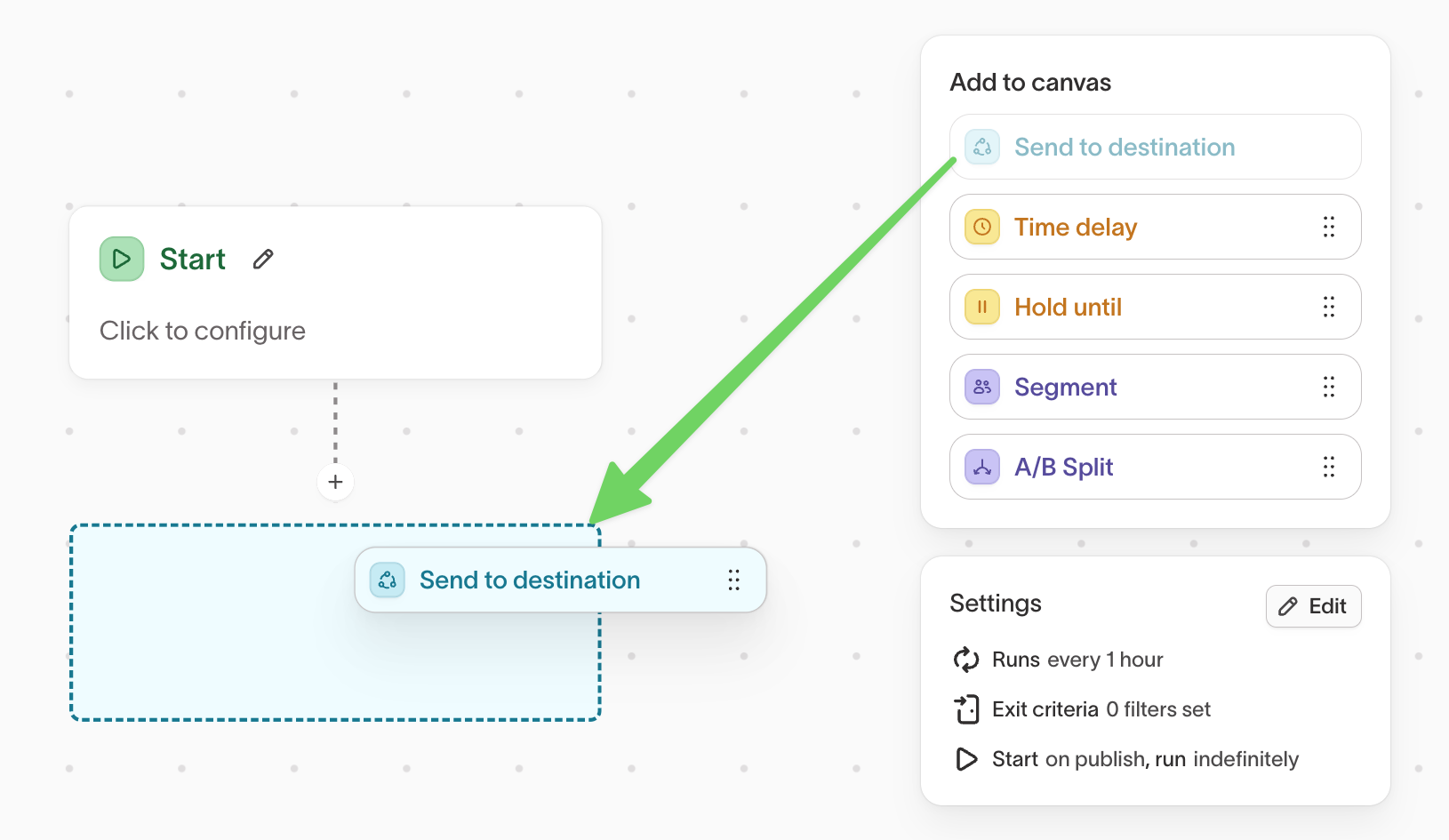 Add to canvas panel