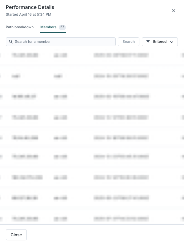 Viewing the member details from journey performance tile in the Hightouch UI