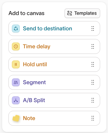 Journey tile menu