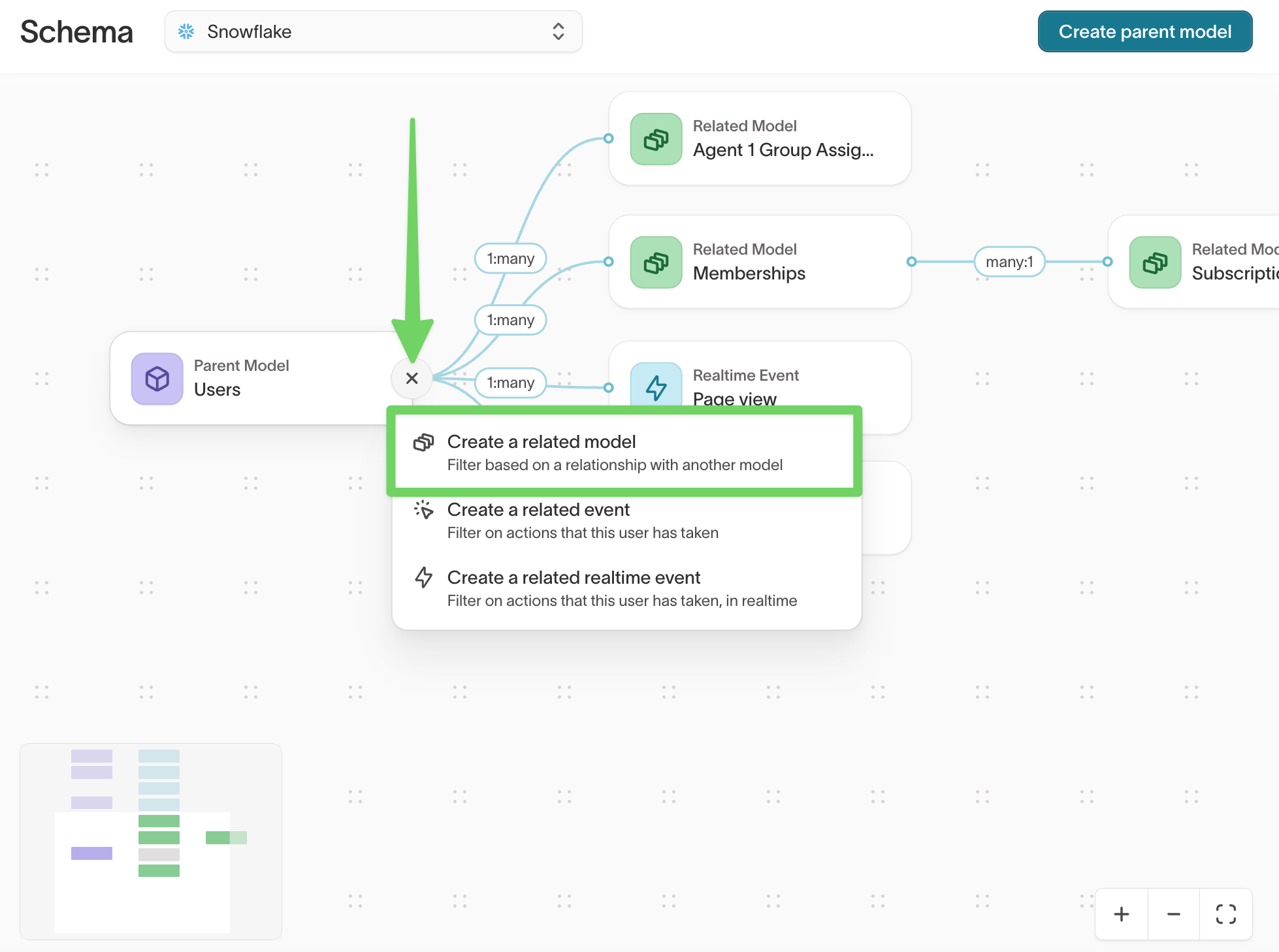 Create related model