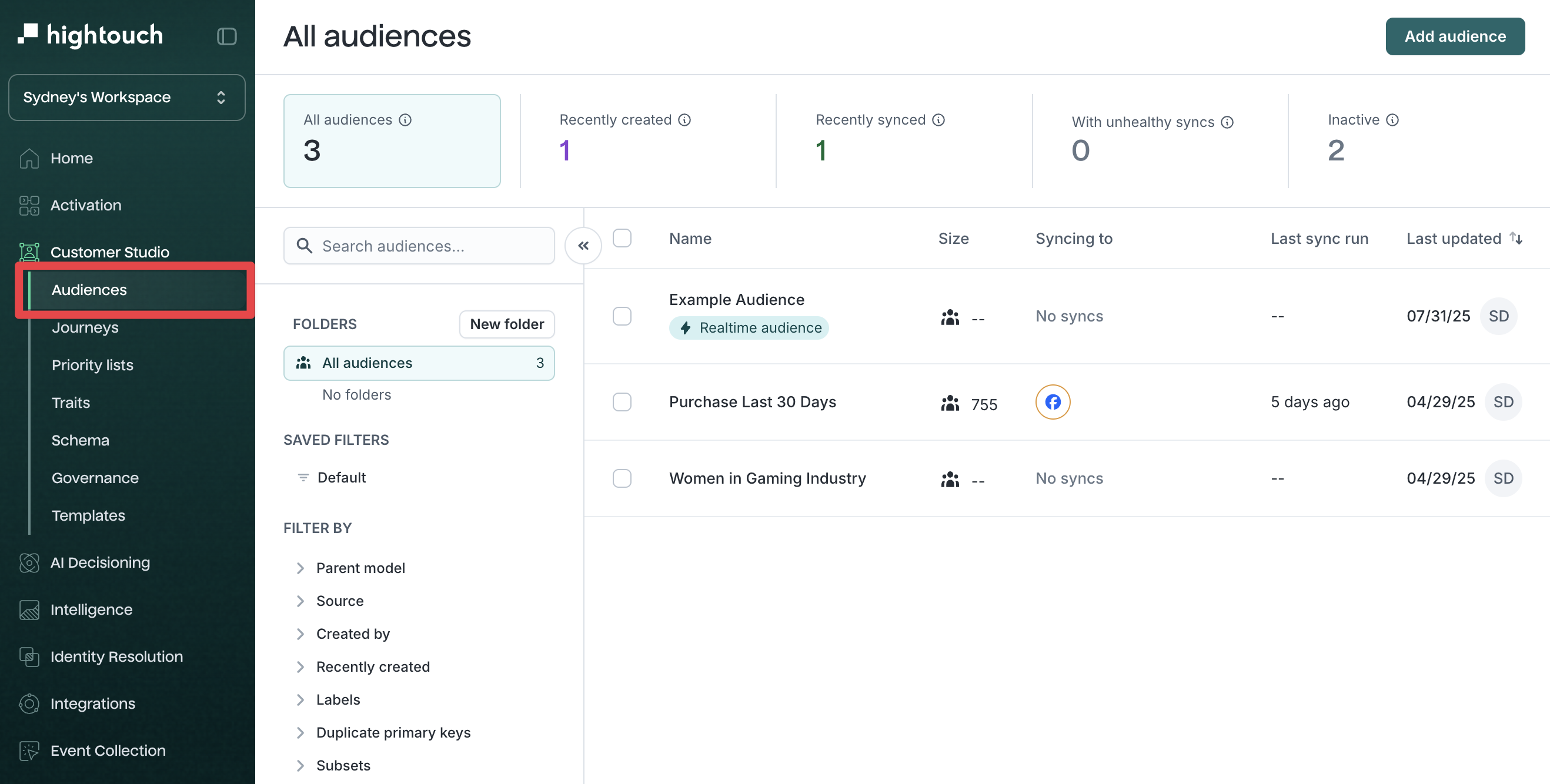 Audience overview