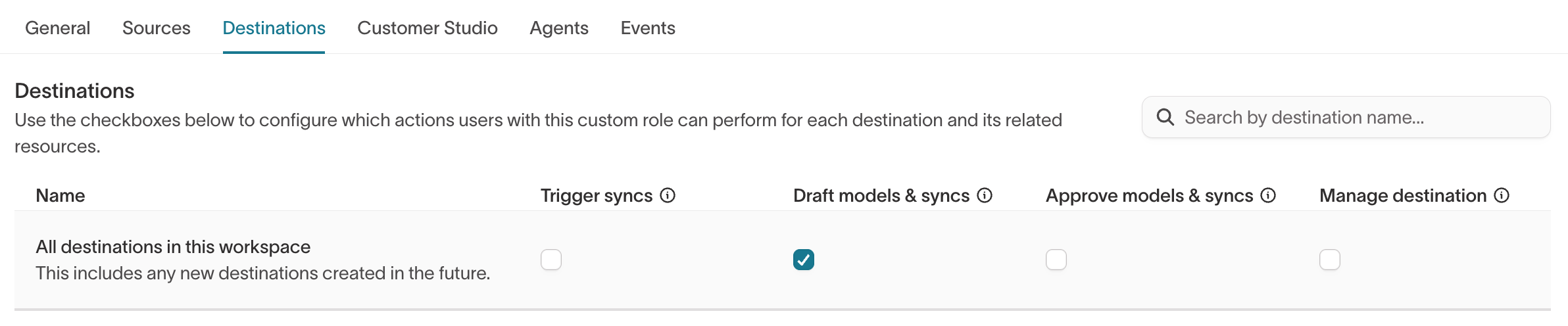 Custom role Destinations tab showing per-destination grants